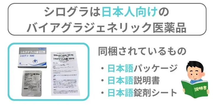 シログラの特徴