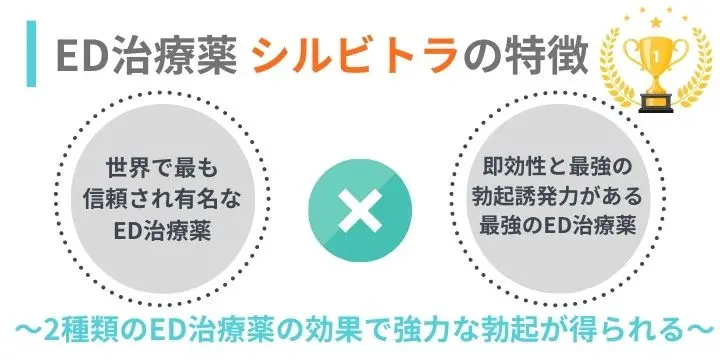 シルビトラの特徴