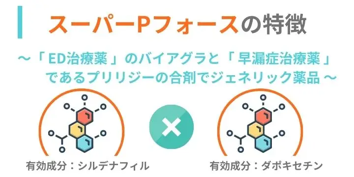 スーパーPフォースの特徴