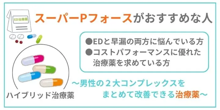 スーパーPフォースがおすすめな人