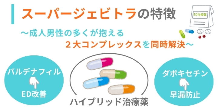 スーパージェビトラの特徴