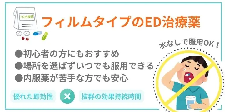 タスティリアはフィルムタイプのED治療薬