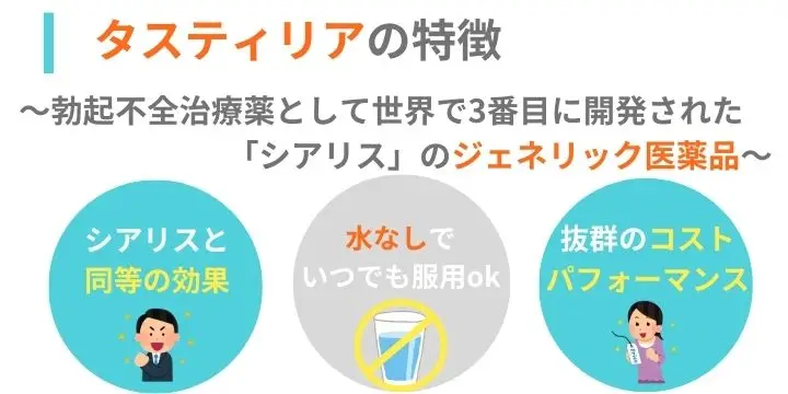 タスティリアの特徴