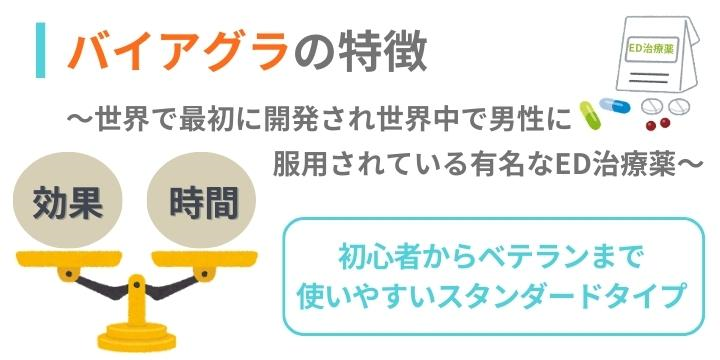 バイアグラの特徴
