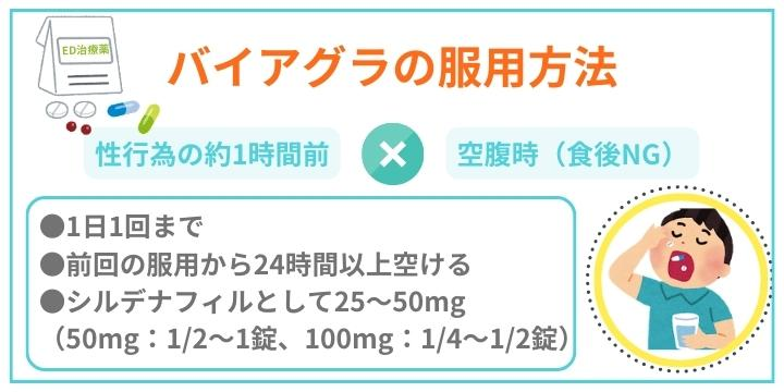 バイアグラの服用方法