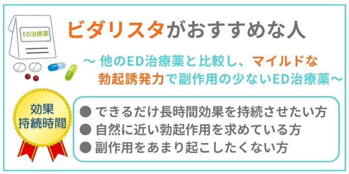 ビダリスタがおすすめな人