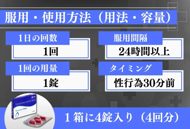 サビトラマックス 6