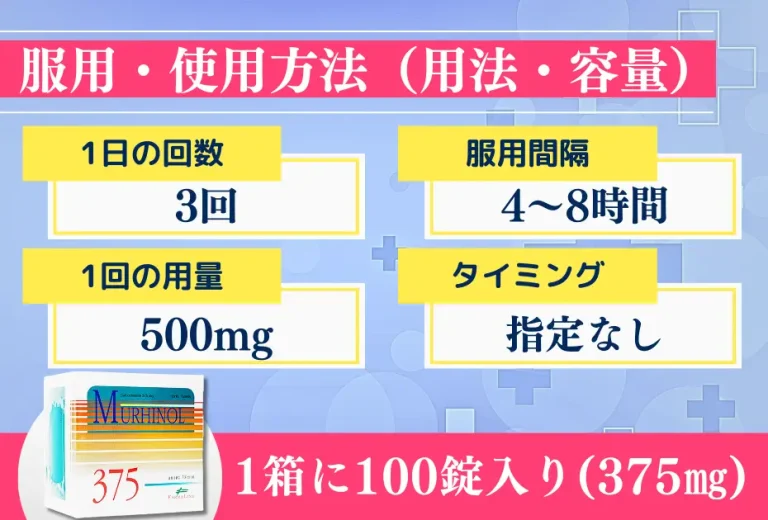 ムルヒノール 4